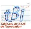 tbi
