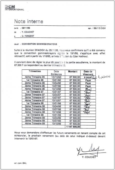 Internal Note at the DCNI : The “Pencil-eraser Convention” - JPG - 87.4 ko