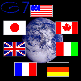 G7Countries