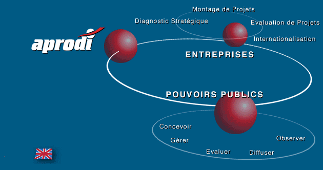 plan du site